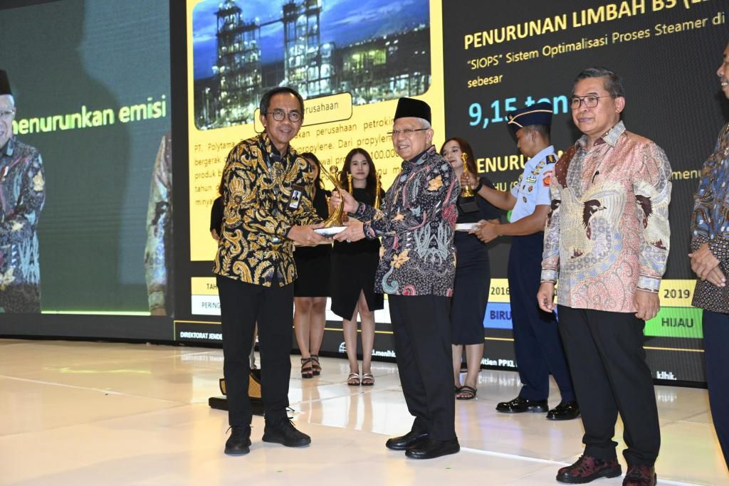 Bukti Praktik Baik Kpi Terapkan Prinsip Esg Sabet Proper Emas